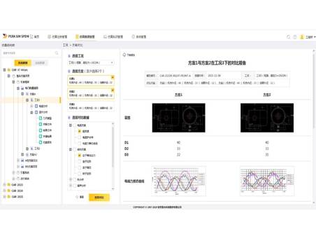 PERA SIM SPDM 仿真流程与数据管理平台 多方案多工况对比