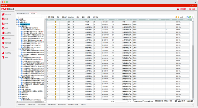 PLM Cloud 功能模块 2.2