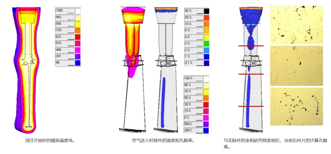 POLIGONSOFT有限元铸造模拟软件 辐射模块2