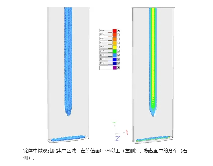 POLIGONSOFT有限元铸造模拟软件 连铸模块7