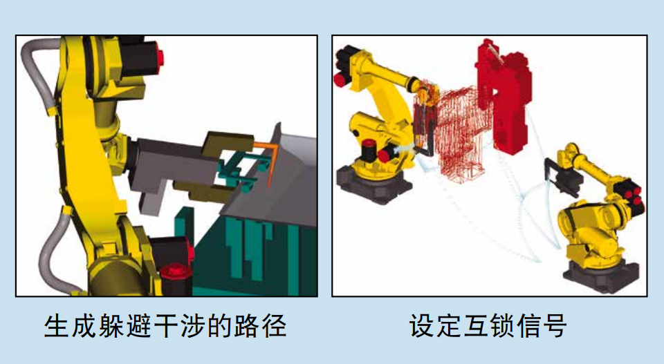 Roboguide 点焊软件包