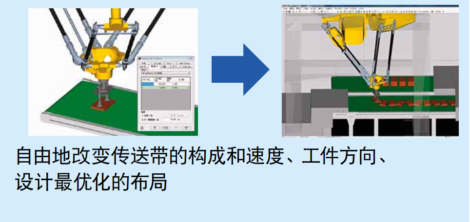 Roboguide 追踪拾取软件包