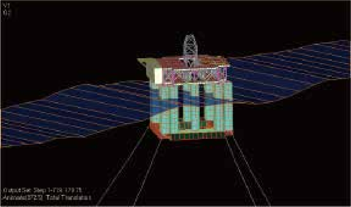 SIMULIA Abaqus 2022 ABAQUS AQUA海洋工程