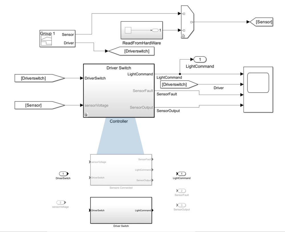Simulink 创建具有变体的系统1