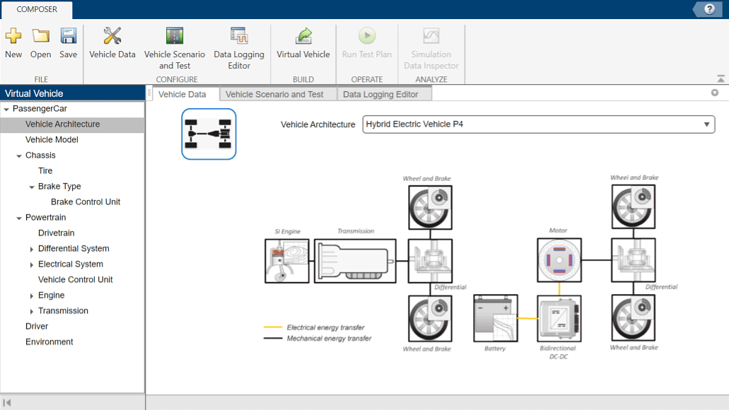 Simulink 系统设计和仿真1