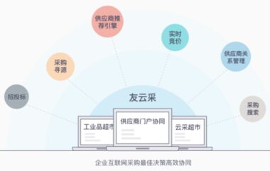 友云采 软件介绍