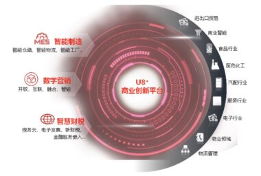 用友U8 助力企业转型升级，实现卓越管理