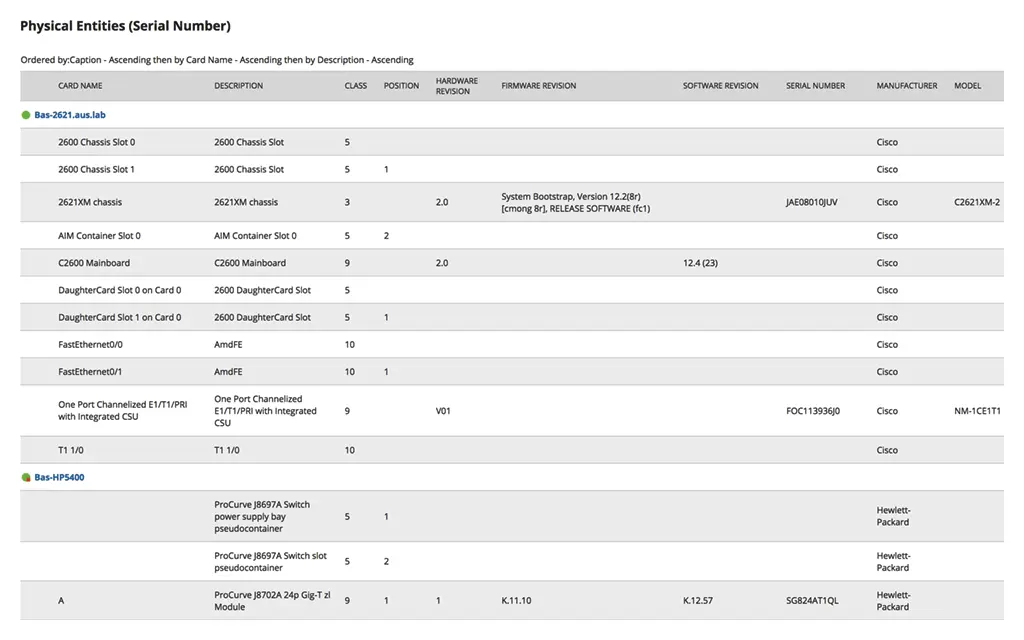 SolarWinds Network Configuration Manager 使用网络评估软件节省时间和精力