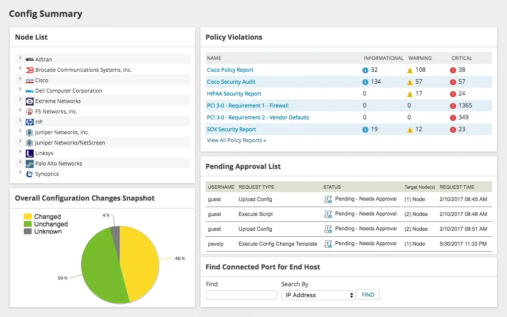 SolarWinds Network Configuration Manager 通过自动化网络评估简化合规性展示