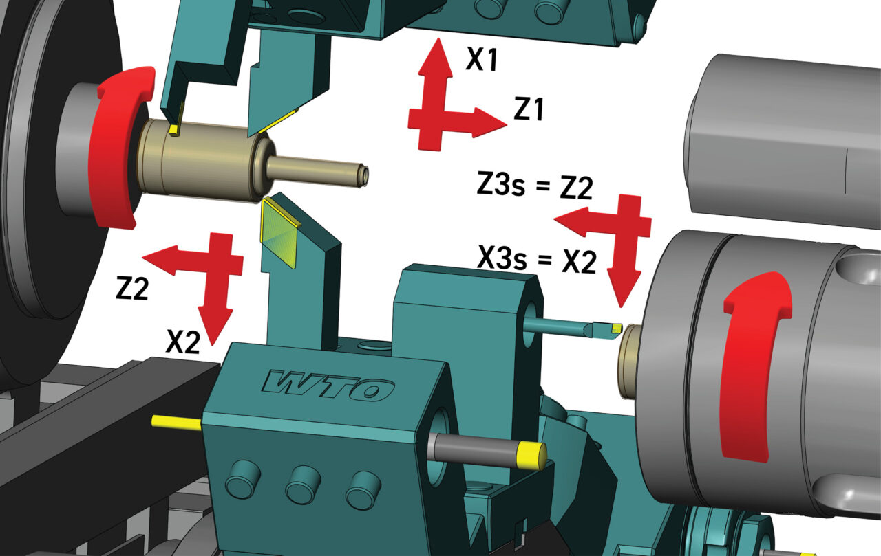 SolidCAM 同步.优化.生产力最大化3