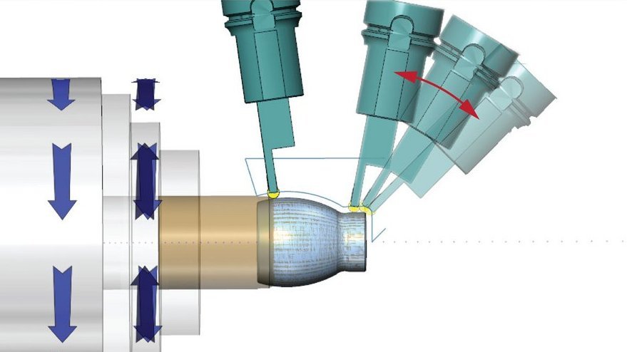 SolidCAM 高级车削功能3