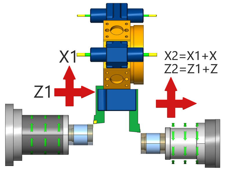 SolidCAM 缩短生产时间,以确保最高的生产效率3
