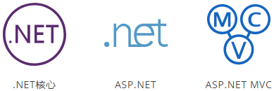 Stimulsoft Reports.Web 集成