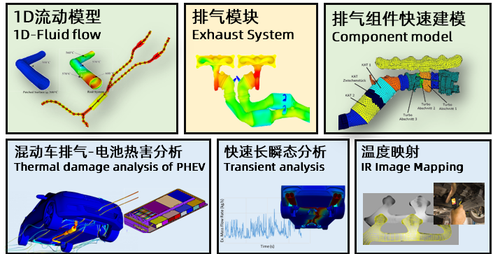 TAITherm 排气模块