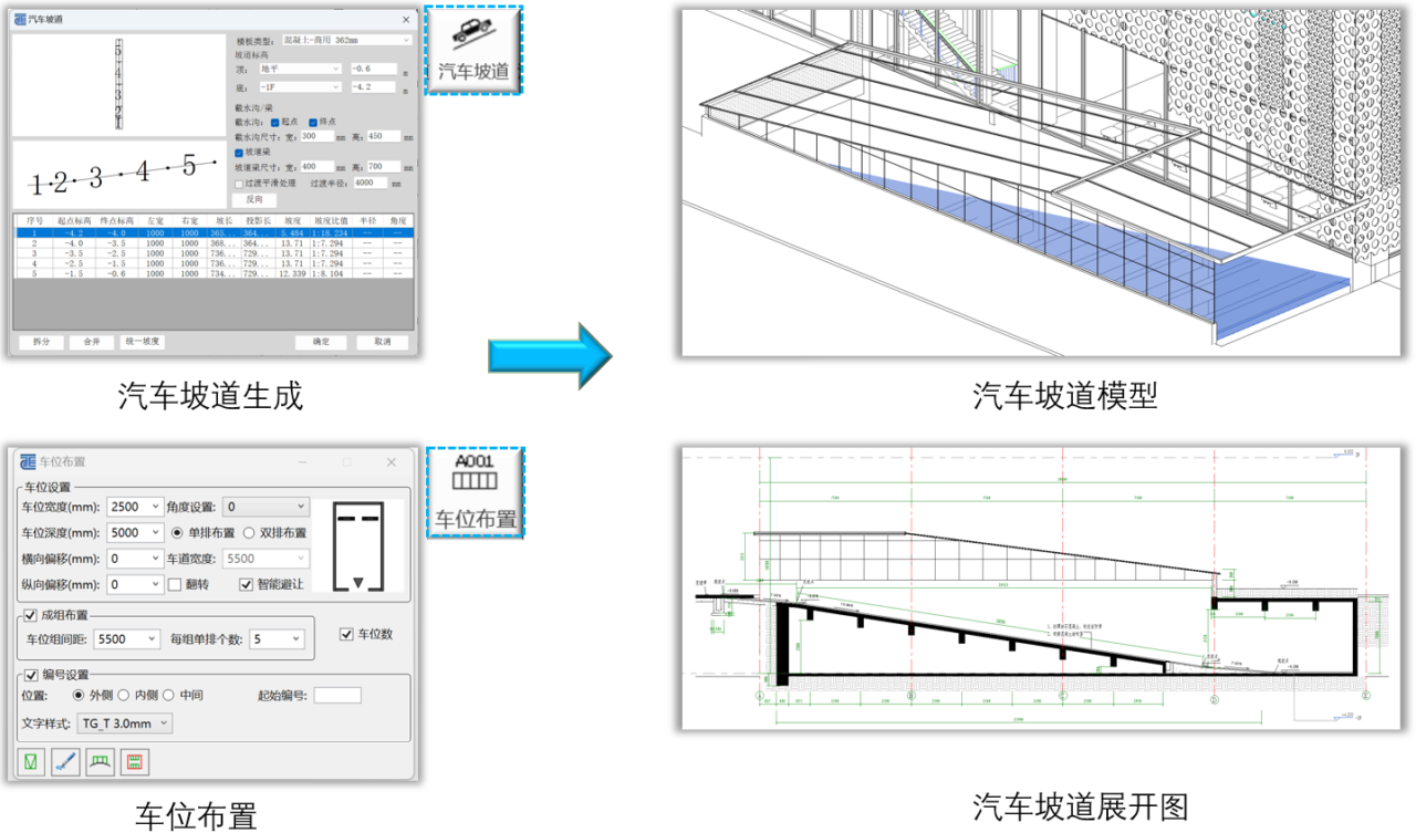 TR天正建筑软件 车库设计