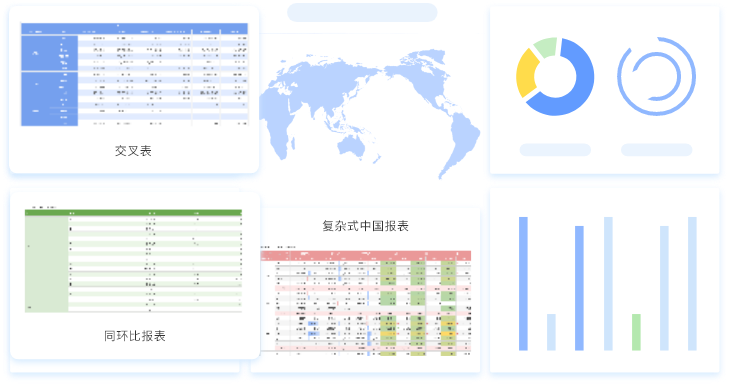 TempoBI 自由式报表