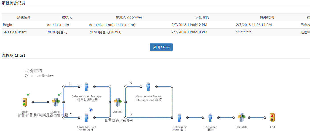 Ultimus BPM 流程管理软件 功能模块 24