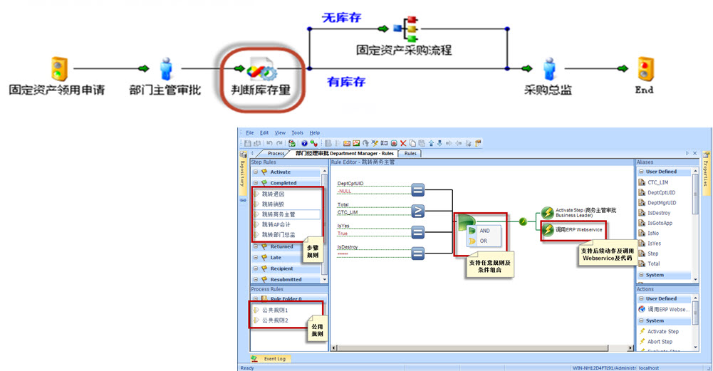 Ultimus BPM 流程管理软件 功能模块12