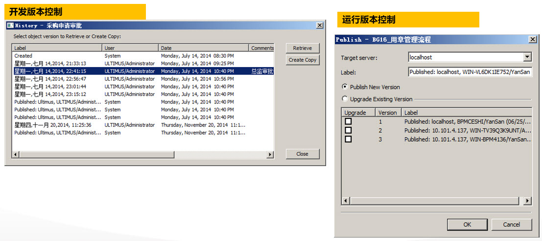 Ultimus BPM 流程管理软件 功能模块6