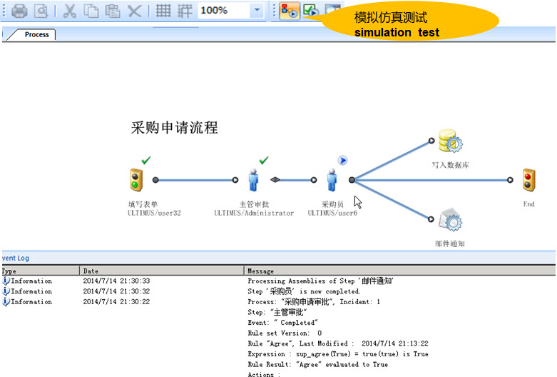 Ultimus BPM 流程管理软件 功能模块9