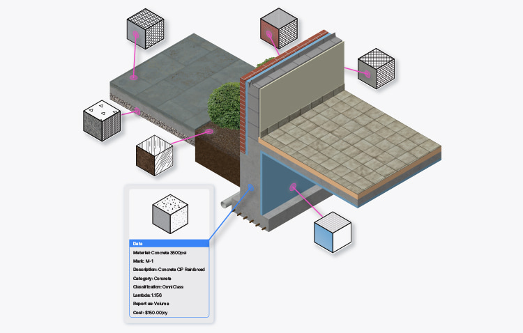 Vectorworks Architect建筑版功能8