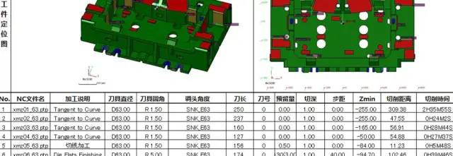 WorkNC型面和结构面编程技巧