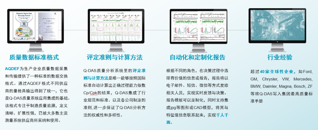 质量管理 | Q-DAS 汽车零部件供应商质量管理方案
