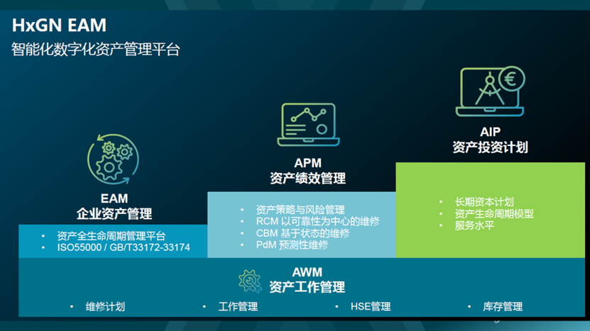 【企业动态】数智赋能助力高质量发展,海克斯康数字智能亮相第六届石油石化数字化与智能化创新发展交流会