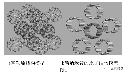 【Materials Studio应用实例】Materials Studio(MS)结构模拟重构在晶体结构教学中的应用