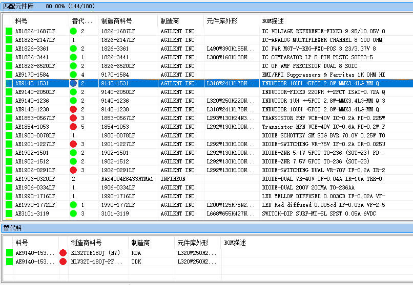 【DFM实例分享】替代料审查
