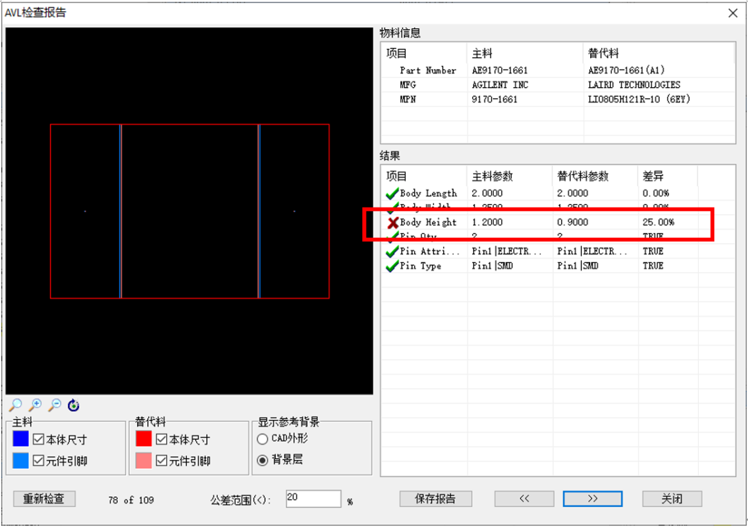 【DFM实例分享】替代料审查