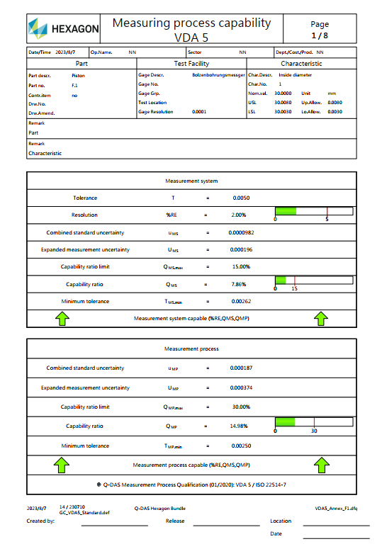 质量管理 | Q-DAS不可多得——兼具测量系统分析与测量不确定度分析