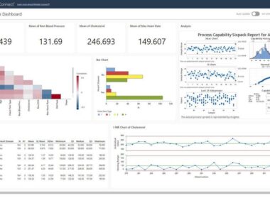 保持决策流畅：Minitab Connect 的应用之道