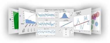 Minitab Statistical Software 软件 是什么