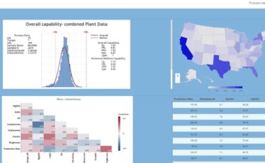 Minitab Connect：实现数据驱动决策的关键利器
