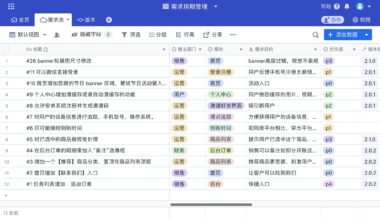 各种类需求管理软件