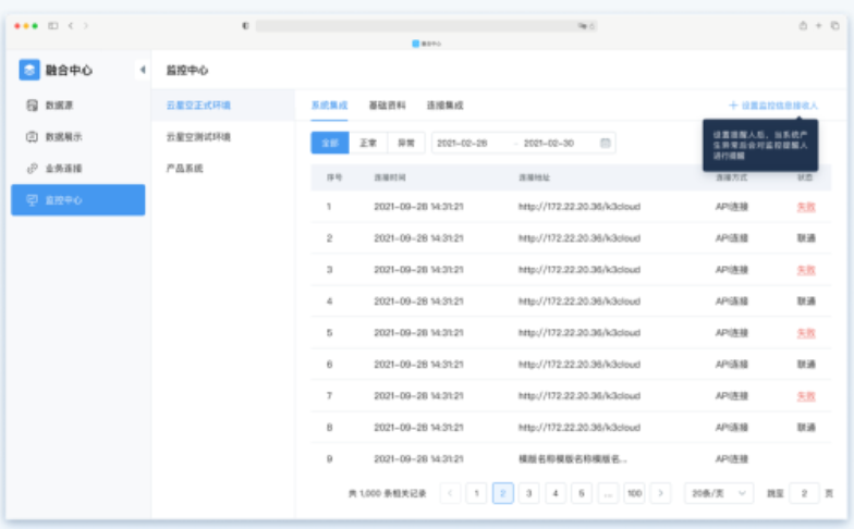 云之家OA 融合中心标准版4