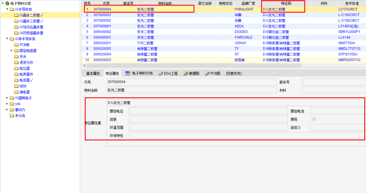 SIPM/PLM电子设计管理 元器件库管理