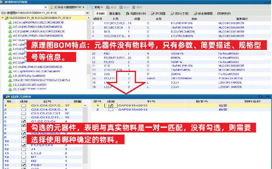 SIPM/PLM电子设计管理 原理图中的元器件与实际生产使用的元器件自动匹配