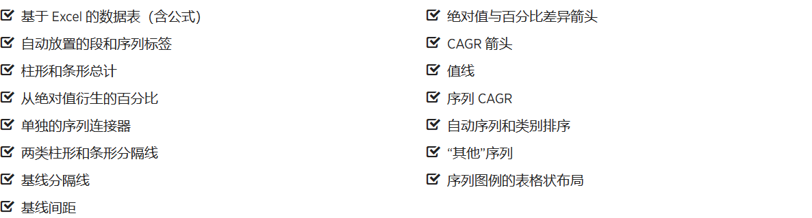堆积条形图