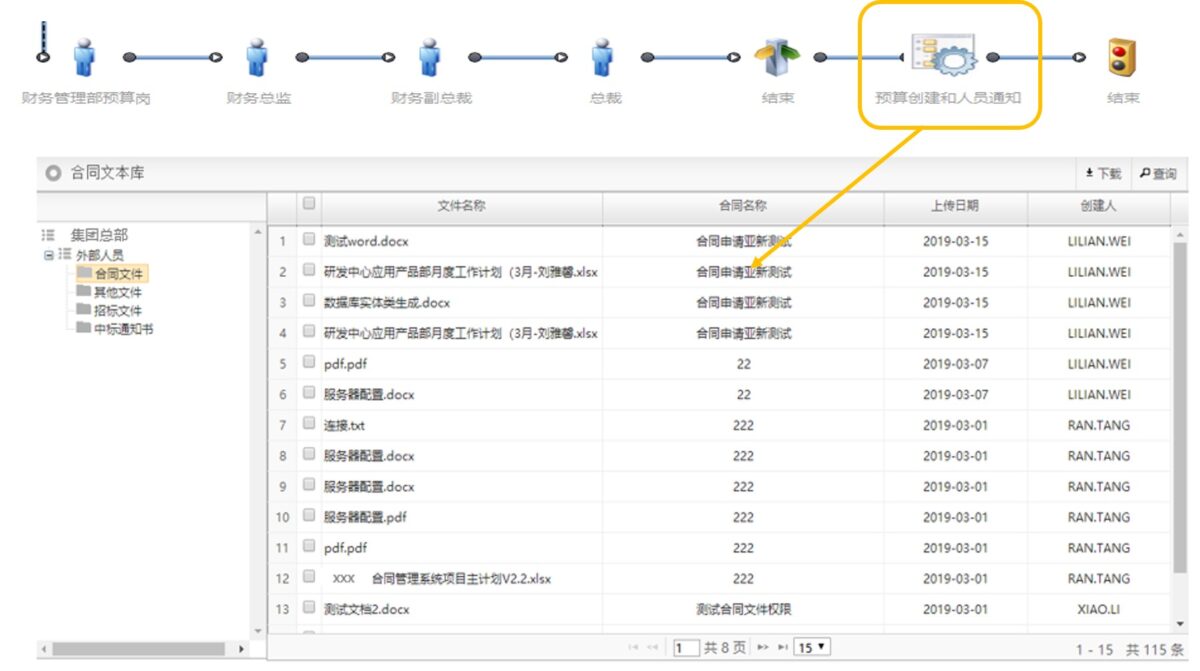 安码UCM 合同管理 功能模块 15