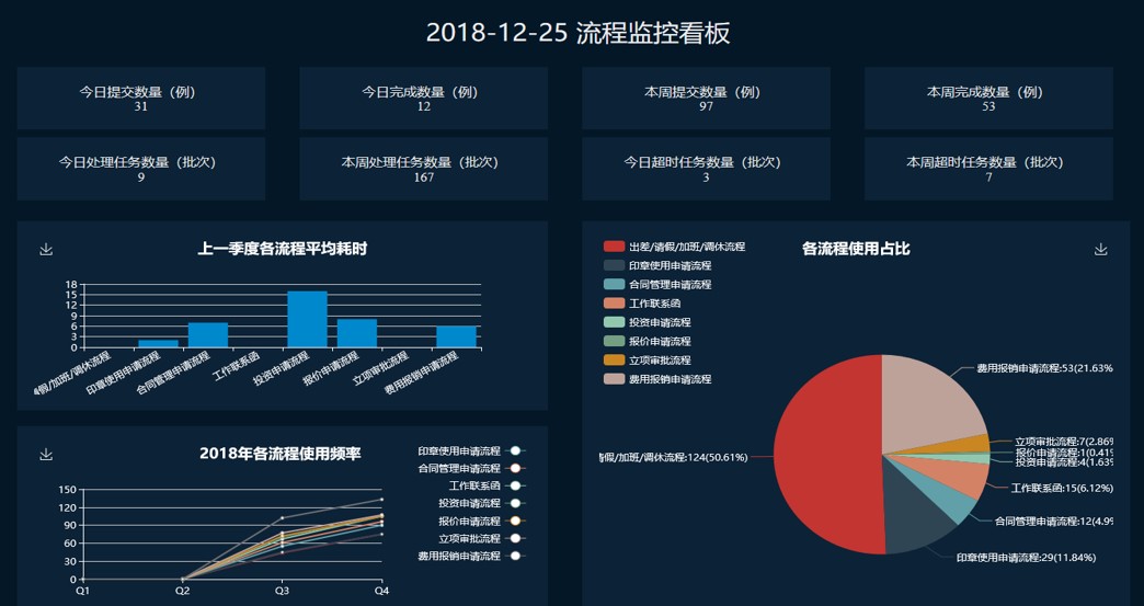 安码UCM 合同管理 功能模块 18