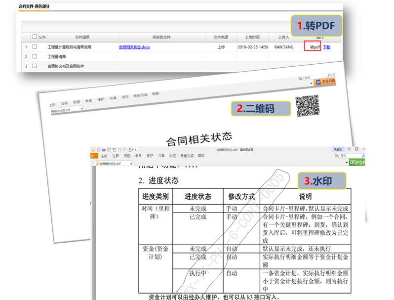 安码UCM 合同管理 功能模块 8