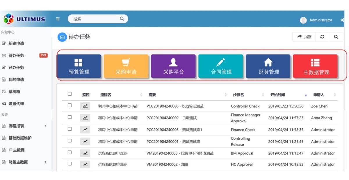 安码采购管理平台 功能模块 2