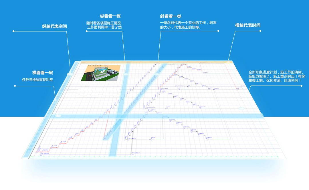 广联达斑马进度 全新形象进度计划