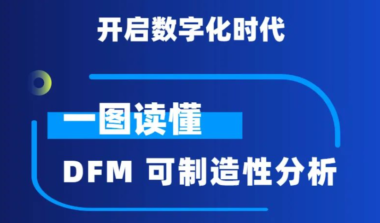 工业数字化：一图读懂DFM可制造性分析