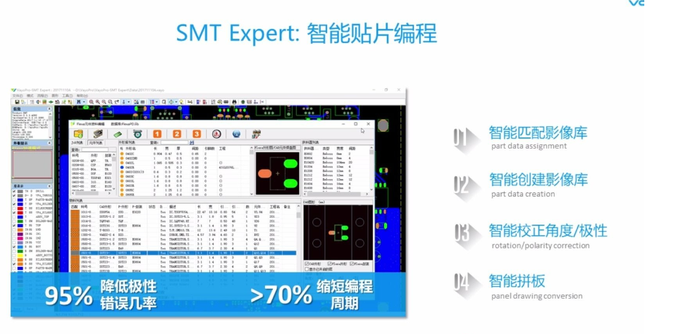 SMT Expert是什么软件