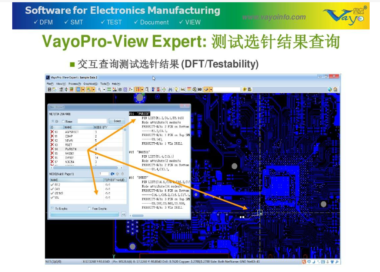 SMT Expert如何针对不同用户的需求进行定制？