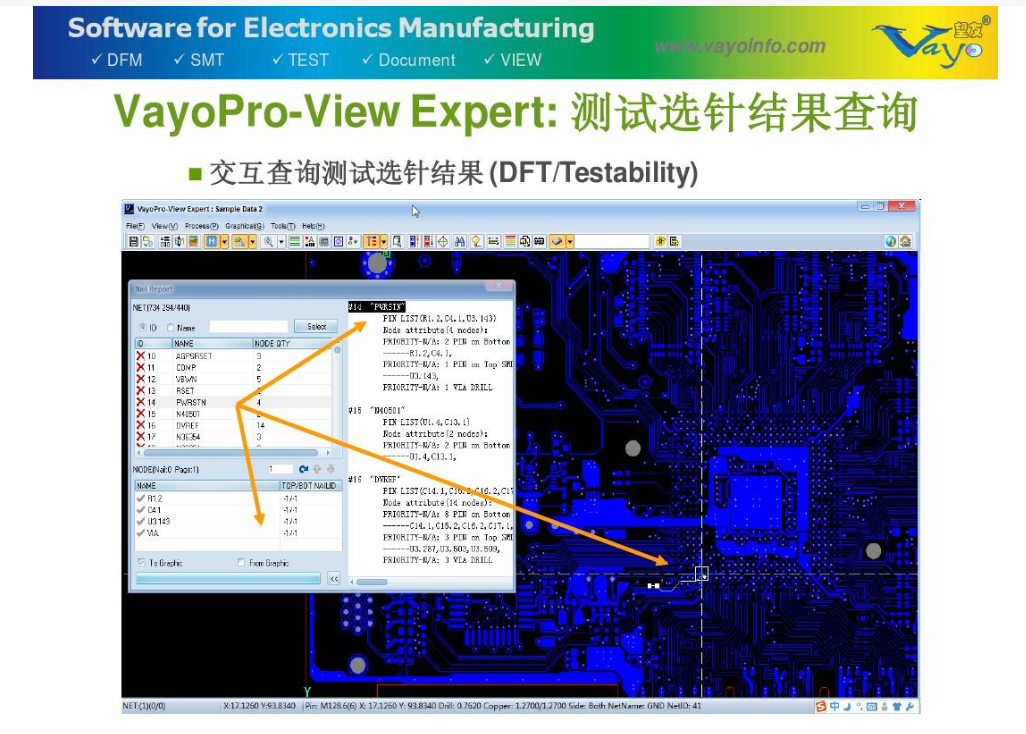 SMT Expert如何针对不同用户的需求进行定制？