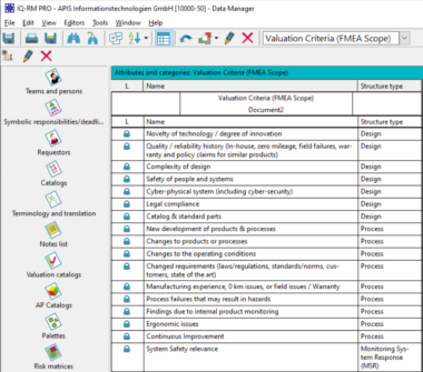 APIS IQ FMEA V6.0版本是否提供免费的试用版？